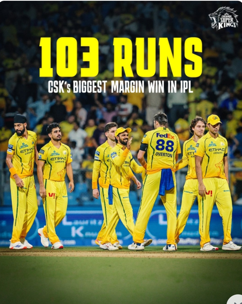 Chennai super kings